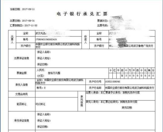 电子承兑汇票背书转让的3大注意事项-天下通商贸