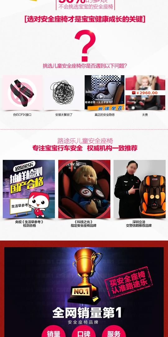 详情页科技汽车用品电商淘宝素材免费下载(图片编号