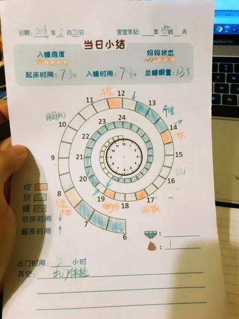 一岁半宝宝吃什么好消化