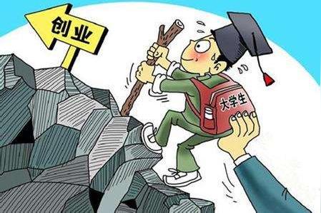 毕业生贷款政策
