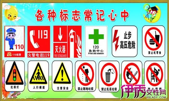 幼儿园安全标志手抄报相关图片