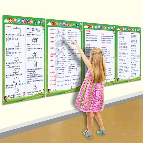 小学6年级数学公式大全挂图 头条搜索