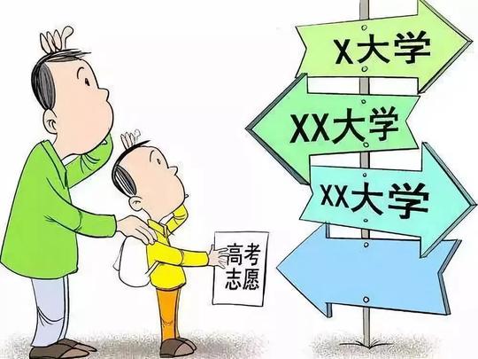 高考志愿填报:清醒认识自己，听从内心的声音