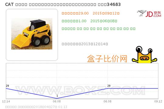 彼勒仿真模型玩具车助力车运泥车挖土机推土机铲泥车装泥车34683