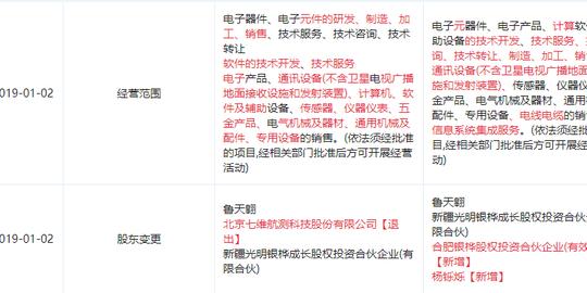 图片来源于企查查