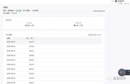 空手套白狼的赚钱方法(用两年赚了百万)