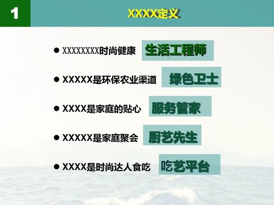2016年最新电商o2o商业计划书众筹项目创业众创空间计划书方案ppt