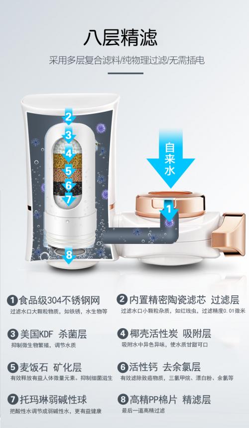 分享经济+社交新零售的集合体——三杯水净水器创业平台