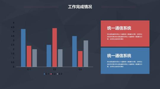 工作汇报·工作总结范文·述职报告·项目计划ppt模板