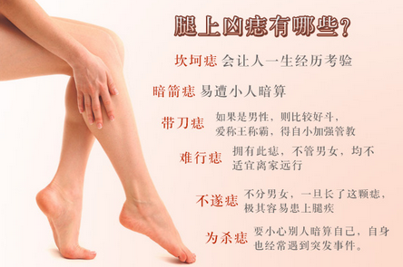 有颗痣长毛怎么办