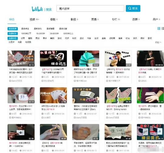 冷门致富创业项目，低门槛变现能力超强!