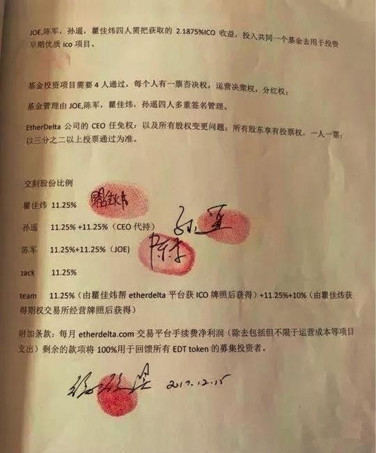 原因是,项目方没有按照协议约定在两周内向我转让股权,存在欺诈嫌疑.