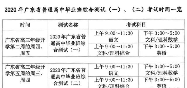 小学一年级开学通知怎么写