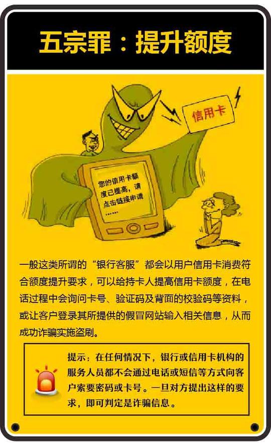 浦发信用卡反诈骗风险防范案例