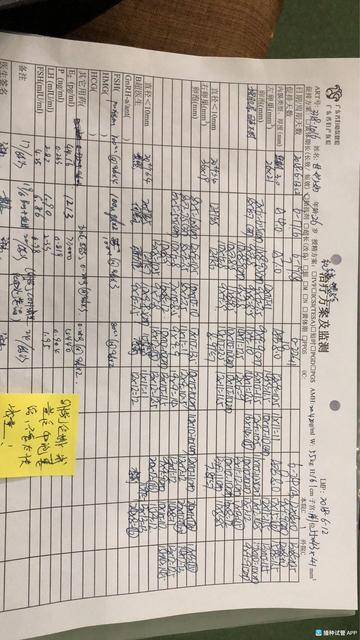 多囊卵巢对试管婴儿有影响吗