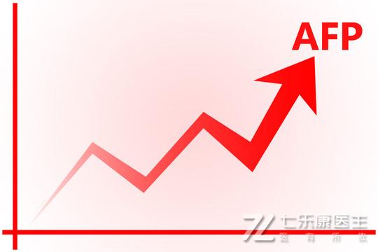 血液检查单这个指标异常升高?小心肝癌警报已经拉响!
