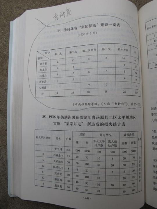 读书笔记:《辽宁省抗战时期人口伤亡和财产损失》读后