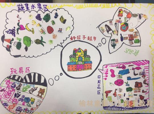 【榆林童画少儿美术教育】tgl课程精彩回顾—《少年创业家》