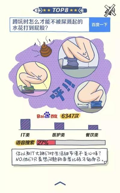 白天总是睡不醒的朋友圈搞笑说说