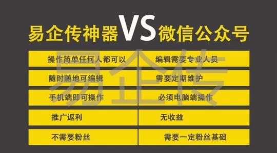 创业谈:说说2017有哪些好的互联网项目?