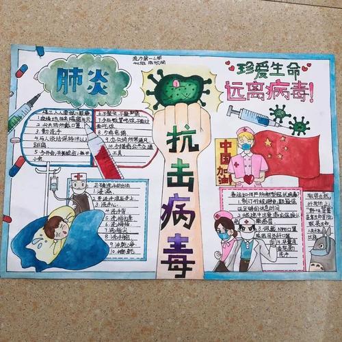 绘画手抄报短视频各色活动频上阵战疫情我要行