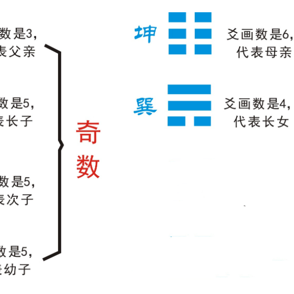 六象 头条搜索