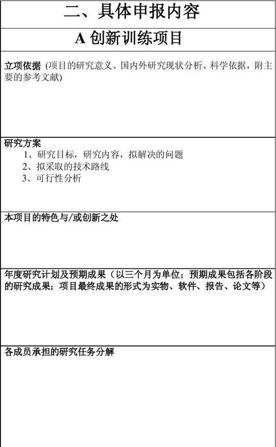 中国石油大学(北京)大学生创新创业训练计划申请书