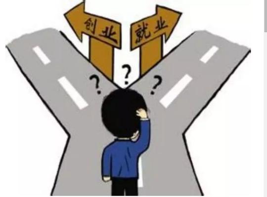 看看你这辈子适合上班打工,还是经商创业当老板?