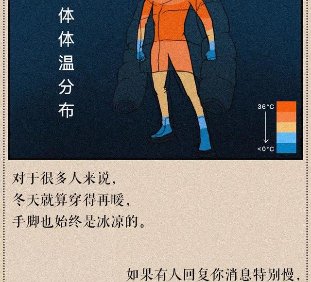 冬天孩子起床困难怎么办初一