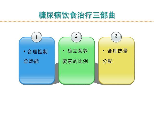 治疗糖尿病的14款食谱