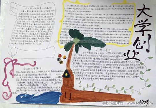 手抄报图片>生活手抄报>梦想手抄报>青春梦,创业梦--关于大学