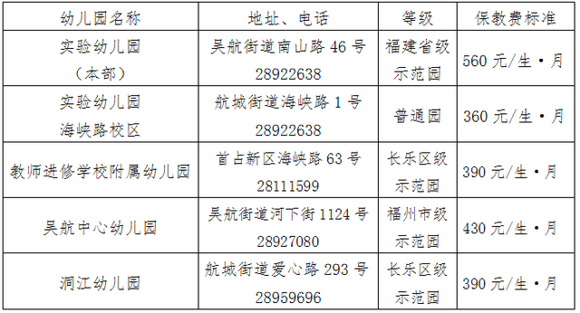 欢迎宝宝们入园