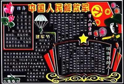 关于军人的黑板报军营获奖黑板报部队板报精品武警基层黑板报