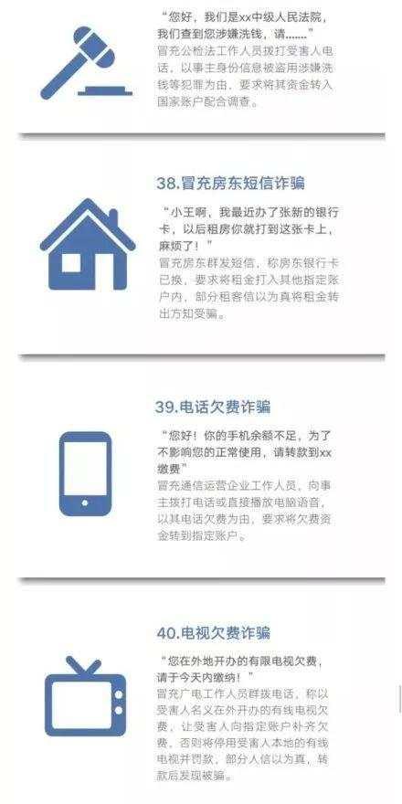 提醒!48种常见诈骗手法,临近过年,提高警惕!