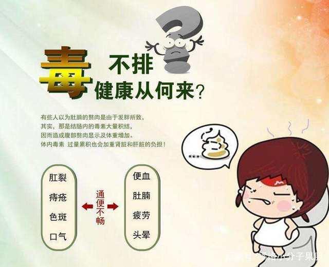 少年患便秘死亡