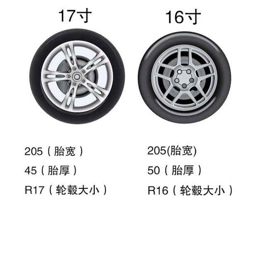 一个新兴的灰色产业,暴利,肮脏,坑人,无下限论改装利弊与改装行业的
