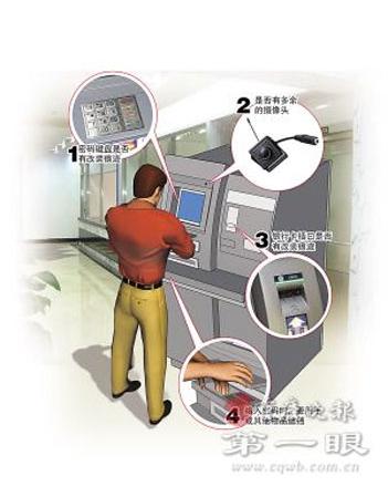 atm机取3000丢81万警方揭秘银行卡4骗局(图)