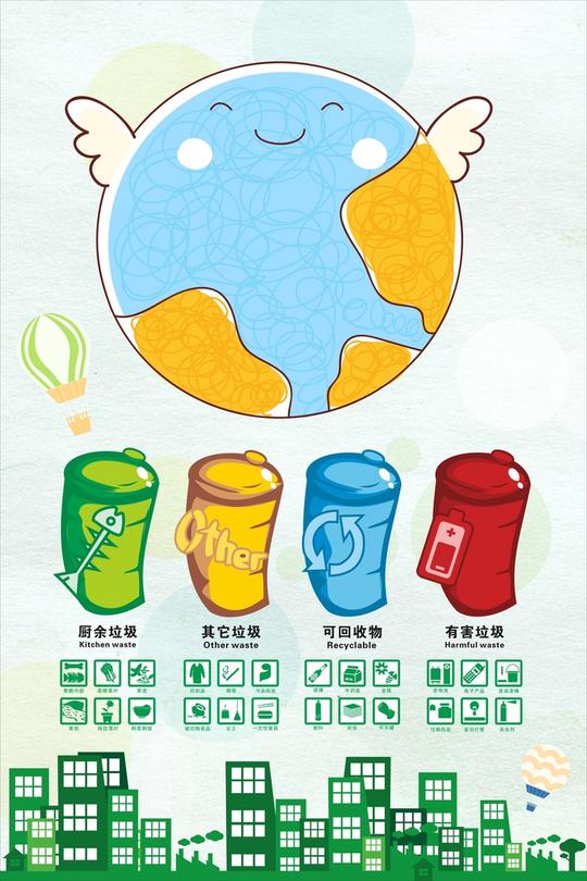 小清新卡通垃圾分类背景