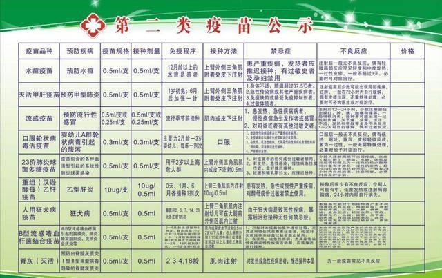 给孩子打的流感疫苗有效果吗