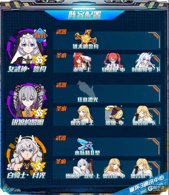 .视频中月光为0.31sp回复词缀,越高越好(如果不是全程誓约银狼
