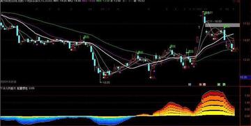 冰火两重天图片搞笑