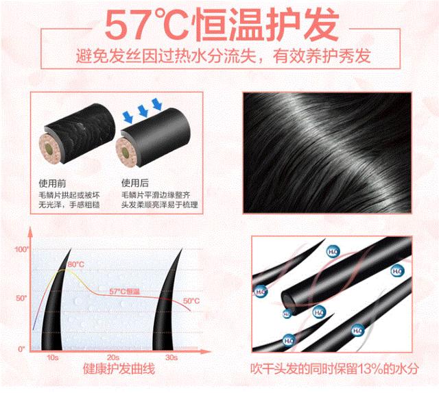 孕妇可以用吹风机吗