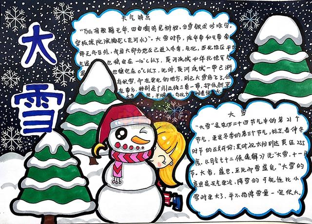 24节气处暑手抄报图片大全初中