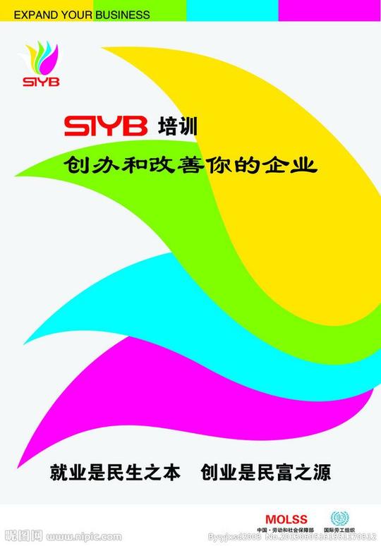 siyb创业培训源文件