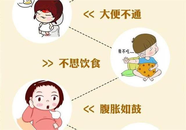 舌苔厚白是积食吗