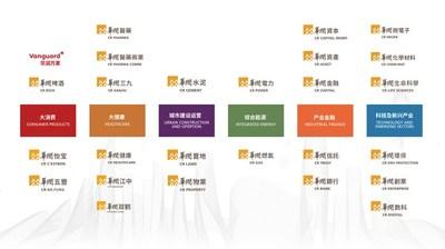 华润集团再添新成员:华润数科控股有限公司正式成立