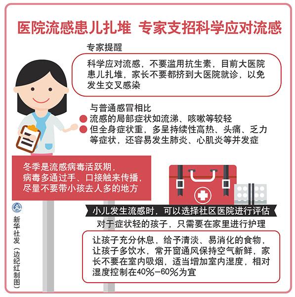 孩子出现惊厥怎么办