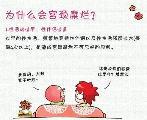 宫颈糜烂了我们该怎么办