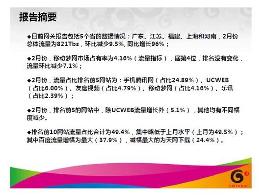 登录爱链客资料简介:2010年中国移动网关数据流量排行榜