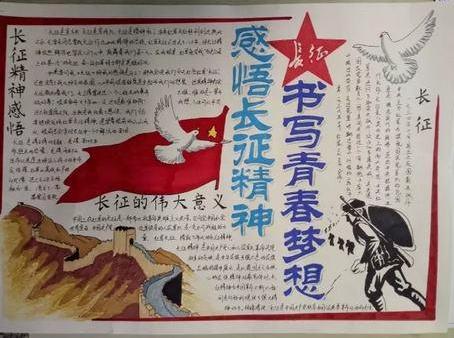 简洁的中学生长征手抄报图片素材